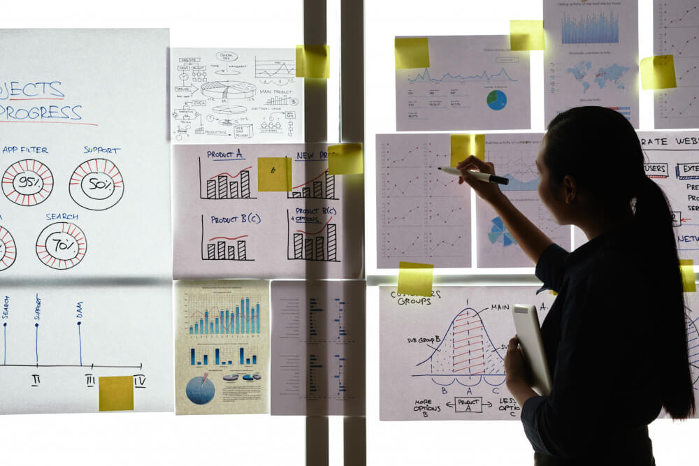 Process Improvement Initiatives